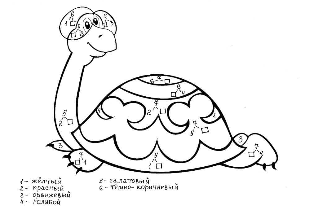 Drawing by numbers with a turtle